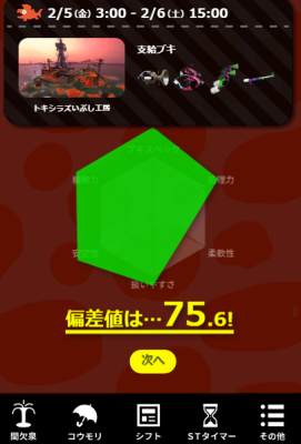 裏技 たつじん999未経験者がサーモンランでカンストするには しゅみふる