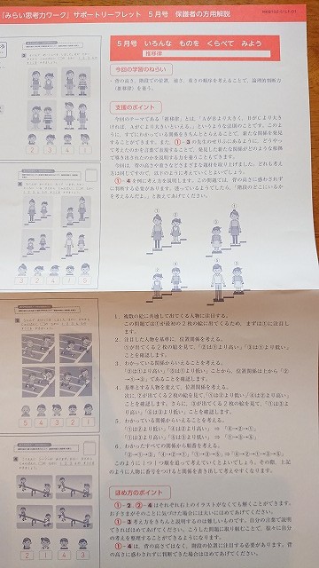 販売買取 2021年Z会通信教材小学1年 みらい思考力ワーク有 10〜3月号 6