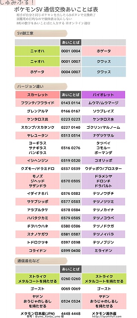 ポケモンsv 他の御三家 揃わない ぼっちでも揃う方法 あいことば しゅみふる